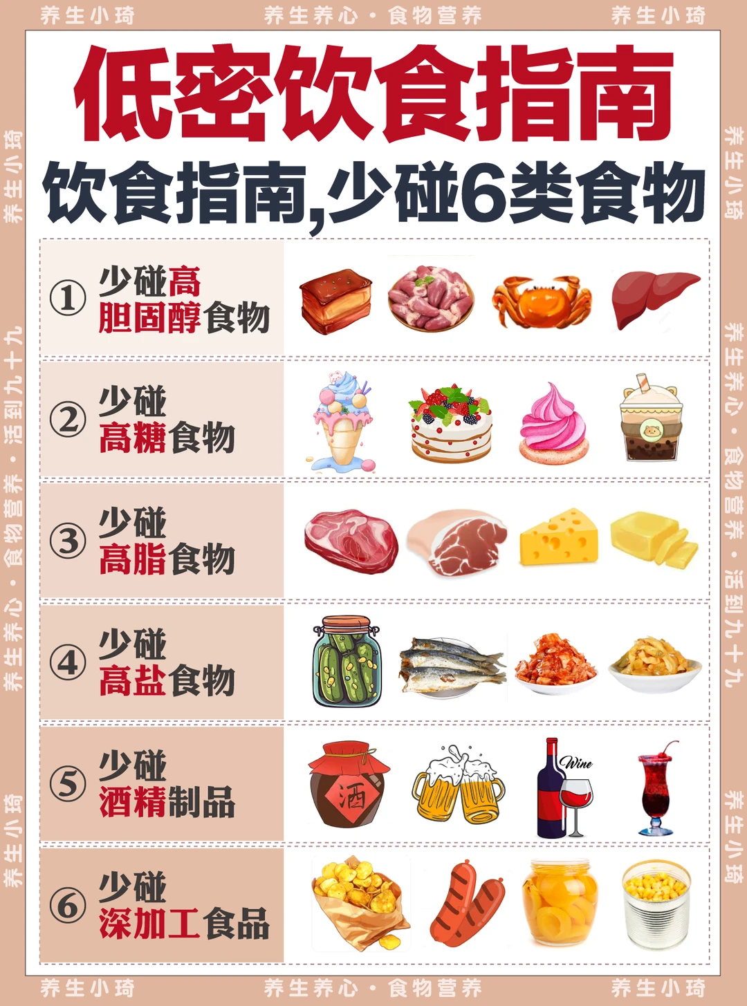7种低密要少碰的食物！内附养护指南