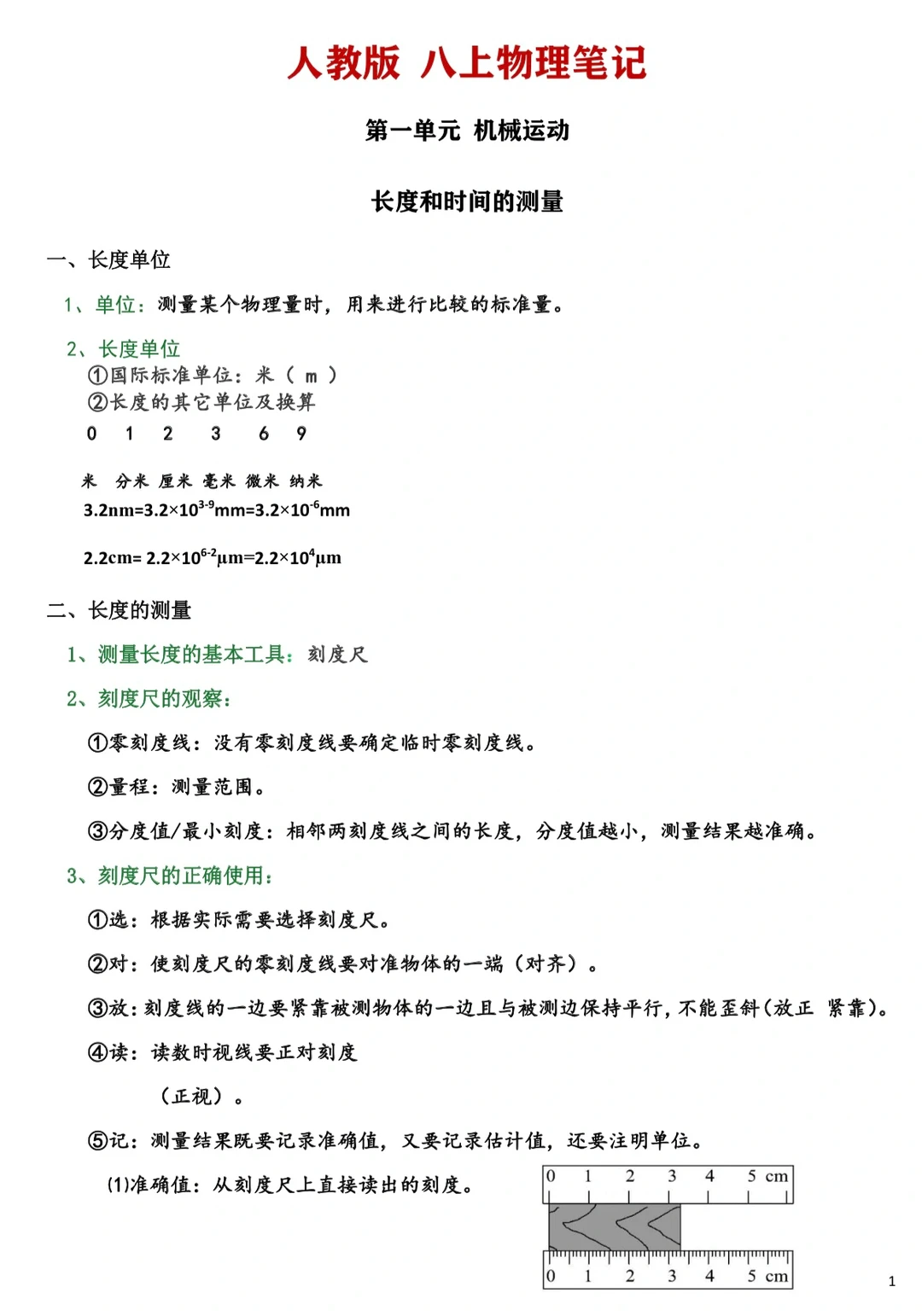 人教版八上物理，完整版笔记‼️