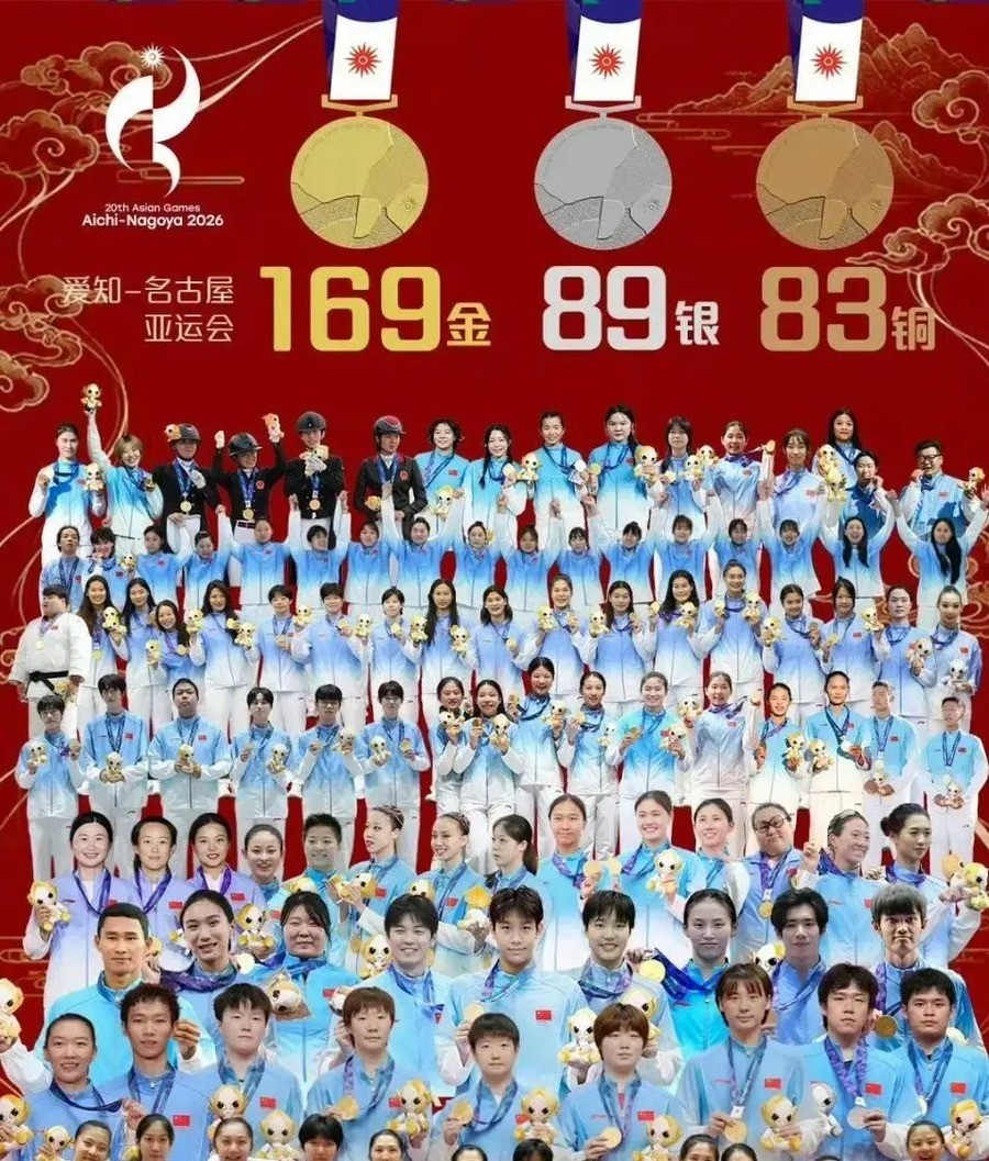 林诗栋亚运会3金1银，合照站最边上。孙颖莎1金2银站中间。张雨霏、潘展乐各4金，没进图。
10月4日，《中国体育报》发了一张收官海报。约110人同框，109人手里拿着金牌。话题当天冲上热搜第一，24小时阅读量8084.4万。骂声集中在两个地方。一个是0金的王楚钦进了这张“金牌全家福”。另一个是多位游