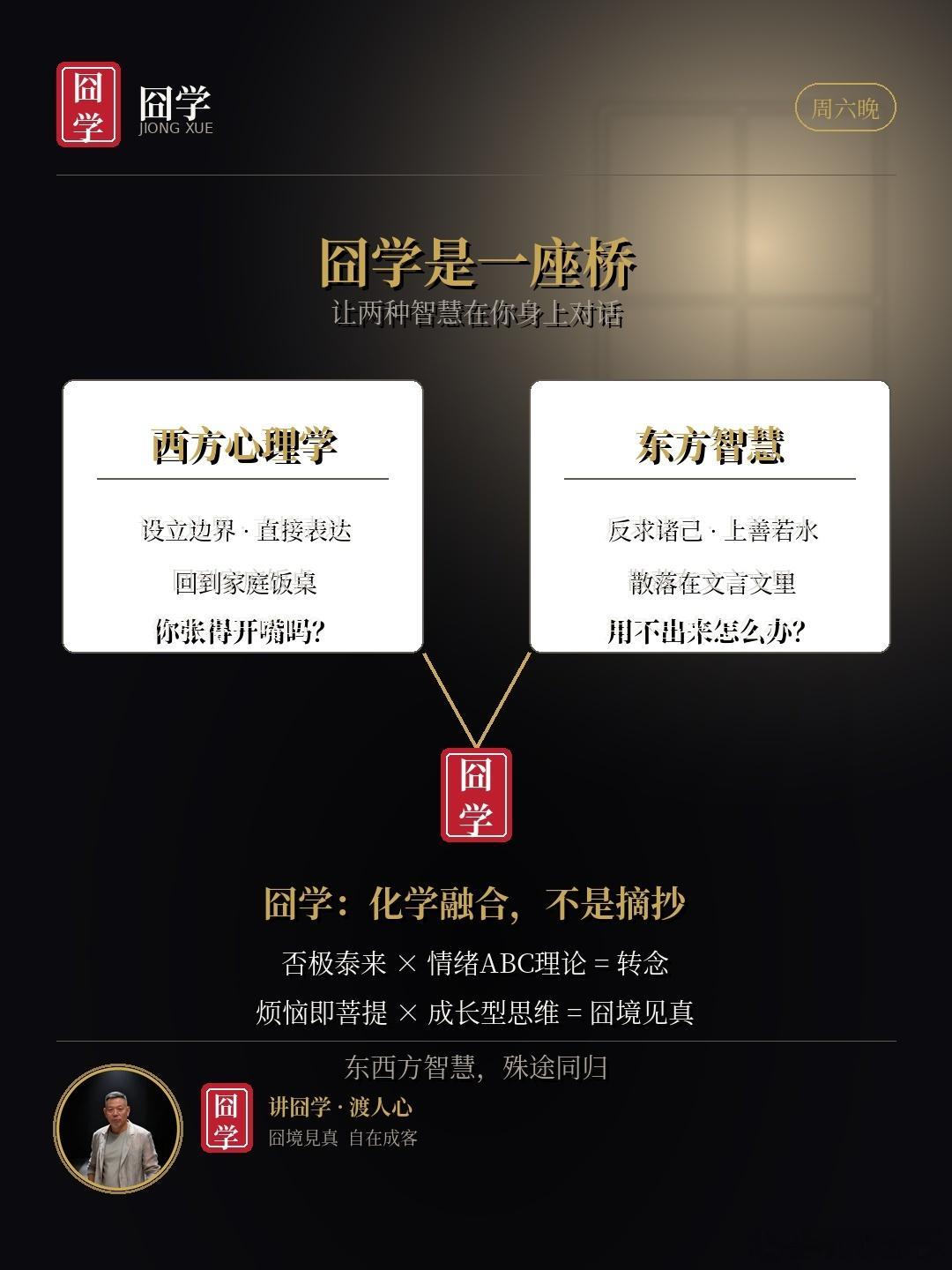 有人问：囧学和心理学有什么不同？

心理学是科学，研究人类心理的规律。
囧学是实践哲学，聚焦"困境转化"这个具体领域。

它们不是竞争关系，而是深度对话、相互印证。

你会发现一个惊人的事实：

古人用"否极泰来"表达的洞见，和当代心理学实验室验证的结论，底层逻辑高度一致。

情绪ABC理论——困 ​