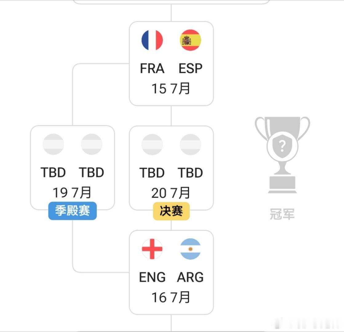 98年看到现在了， 从齐祖和亨利， 看到姆总和萨力巴， 这时候了，也别...
