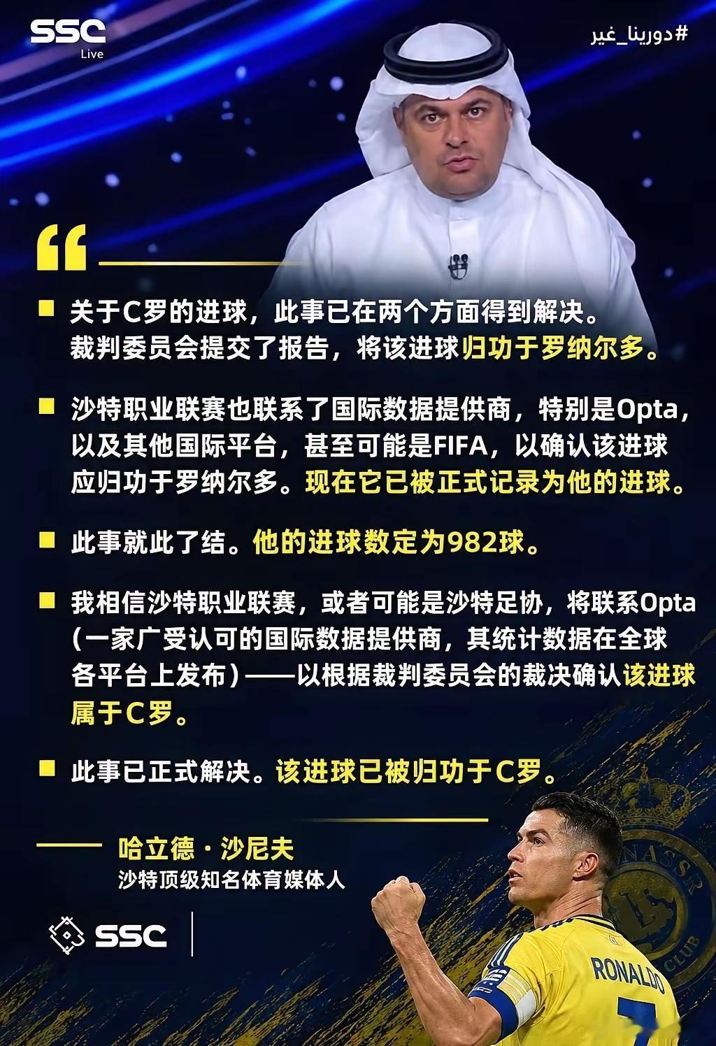 之前存在归属争议的C罗进球终于尘埃落定：
沙特裁判委员会出具报告认定这粒进球归C罗所有，沙特职业联赛专门对接Opta这类全球公认的权威足球数据平台，甚至联动相关国际足球机构交叉核验，目前这粒进球已正式计入C罗的生涯统计，他的生涯总进球数锁定为982，相关争议就此了结。
#足球##c罗##c罗第982球 ​