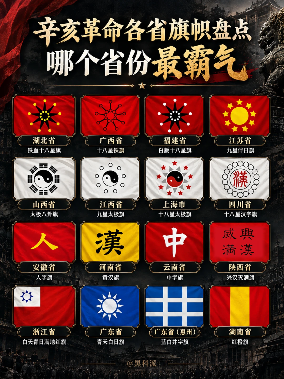 辛亥革命各省旗帜大盘点！哪个省份最霸气？