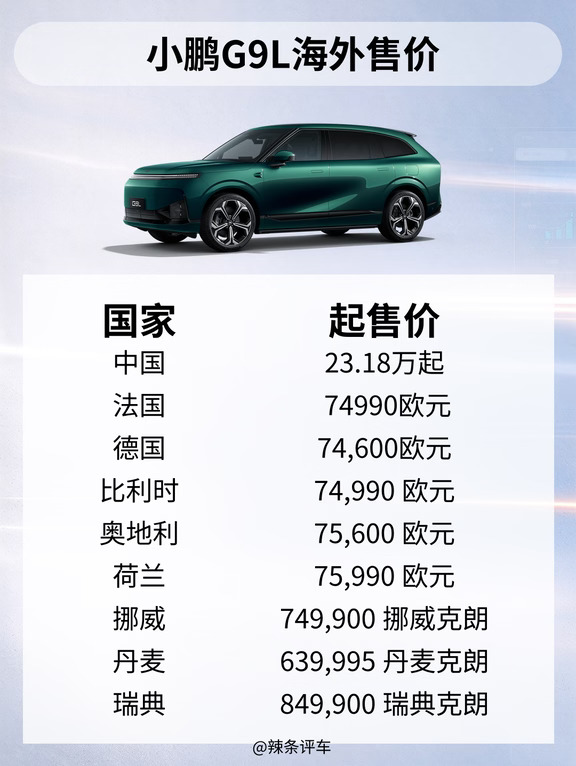 小鹏 G9L 多国海外售价一览