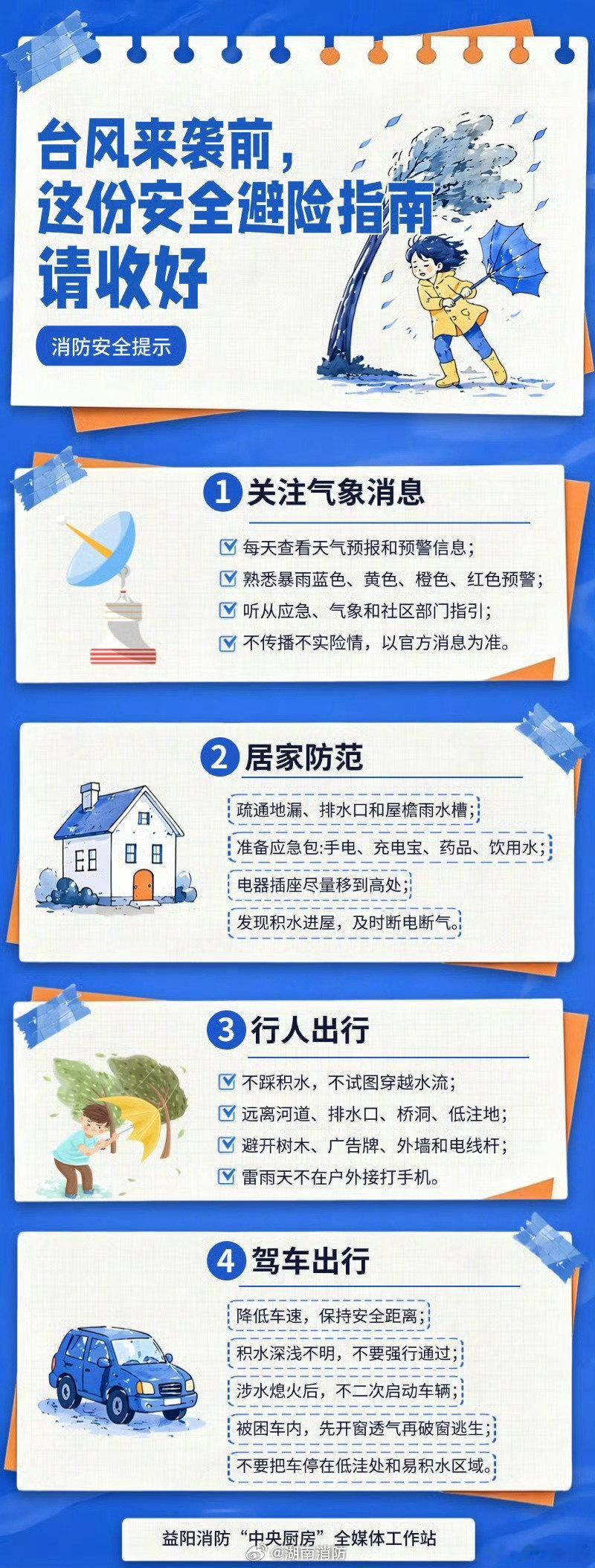 【台风避险指南】风雨将至，避险要点别忽视：密切关注气象预警信息，居家提前疏通排水、备好应急物资；外出远离河道、广告牌与积水区域；驾车谨慎涉水，熄火切勿二次启动…… 戳图了解更多避险知识，守护自身平安！ ​​#上海转移避险群众超6万人# #应急科普# ​