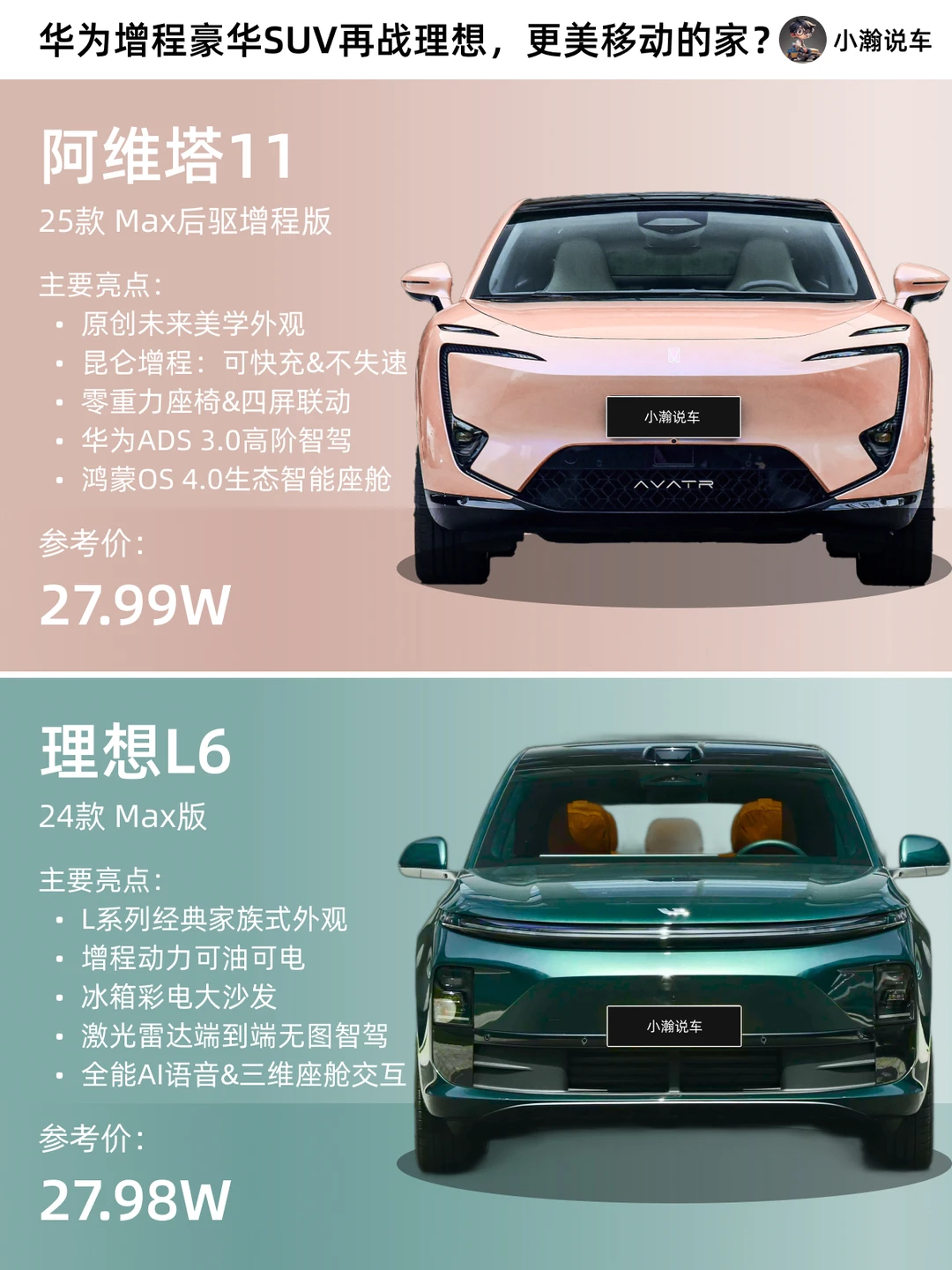 华为增程豪华SUV再战理想，更美移动的家？