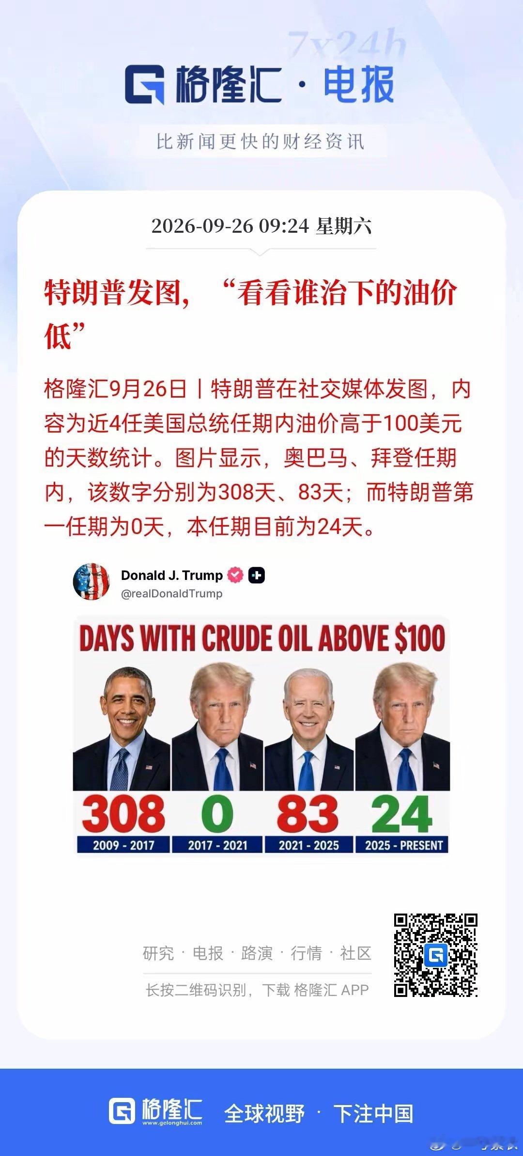特朗普又开始自吹自擂#海外新鲜事# ​