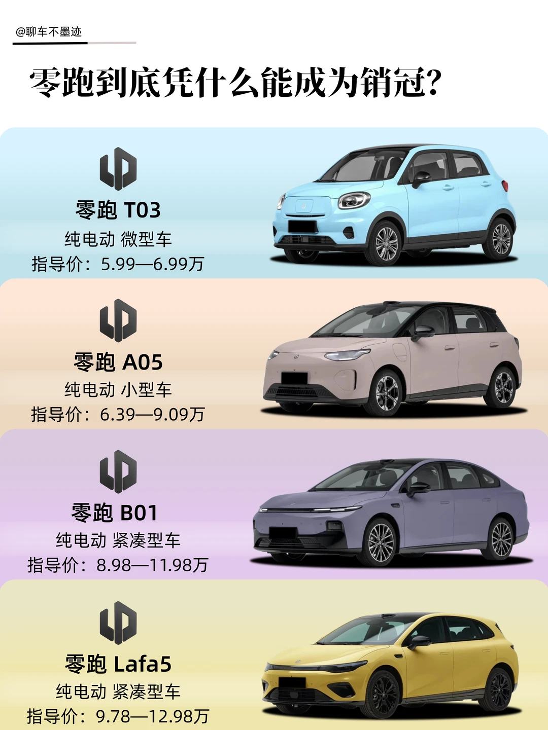 零跑到底凭什么能成为销冠？
