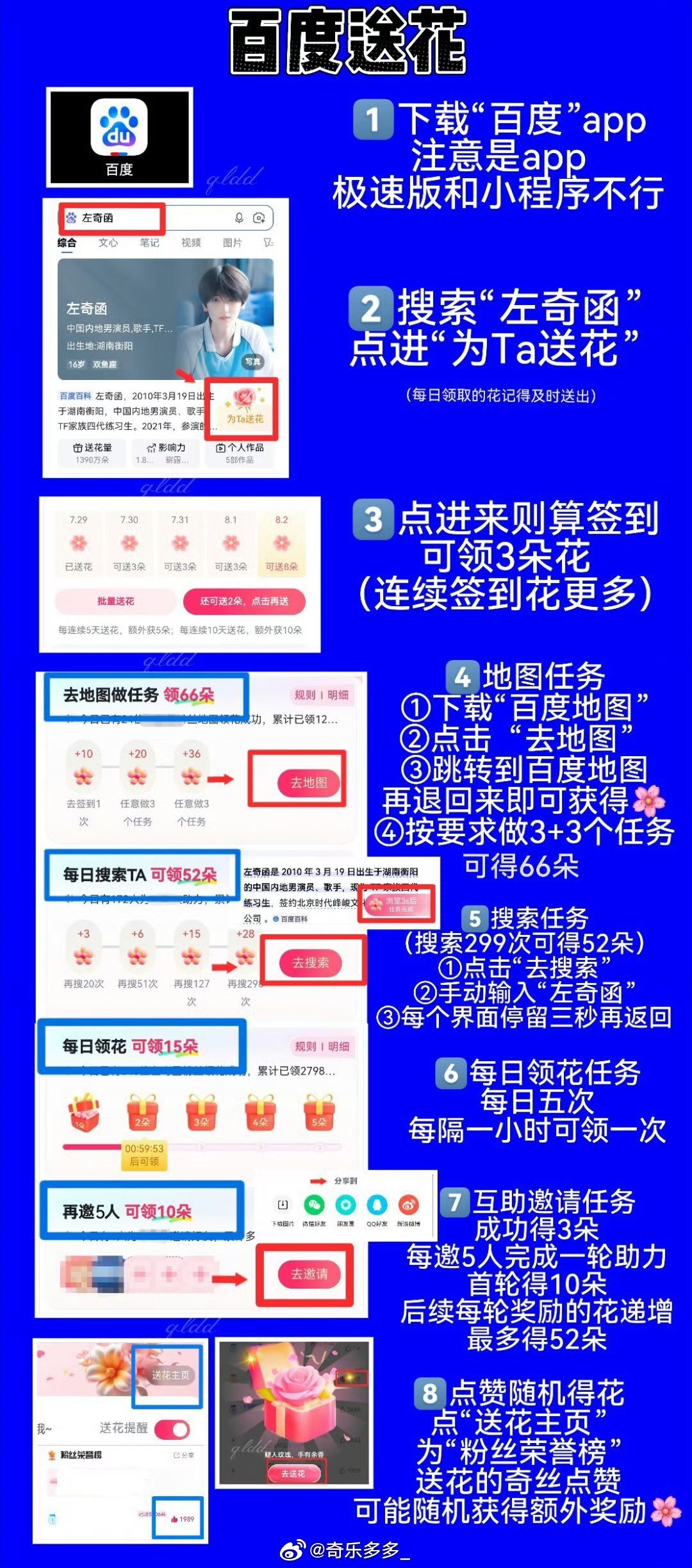 【寻艺＋百度送花】来做‼️倒数，人太少

✅完成k1#左奇函李浩宇# 转发扩散

顺手的事，现在排名倒数，同事也在做，速来

寻艺：现1526→2k 3k... （赞满！）
送花：冲2w，2k人...

💙（教程： ​