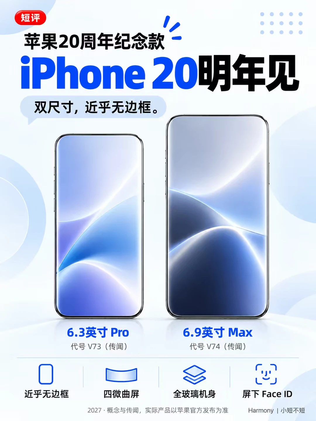 iPhone 20周年纪念款，这次外观真可能大变