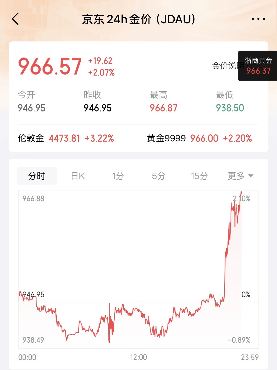 牛郎织女原来是晚上相会
