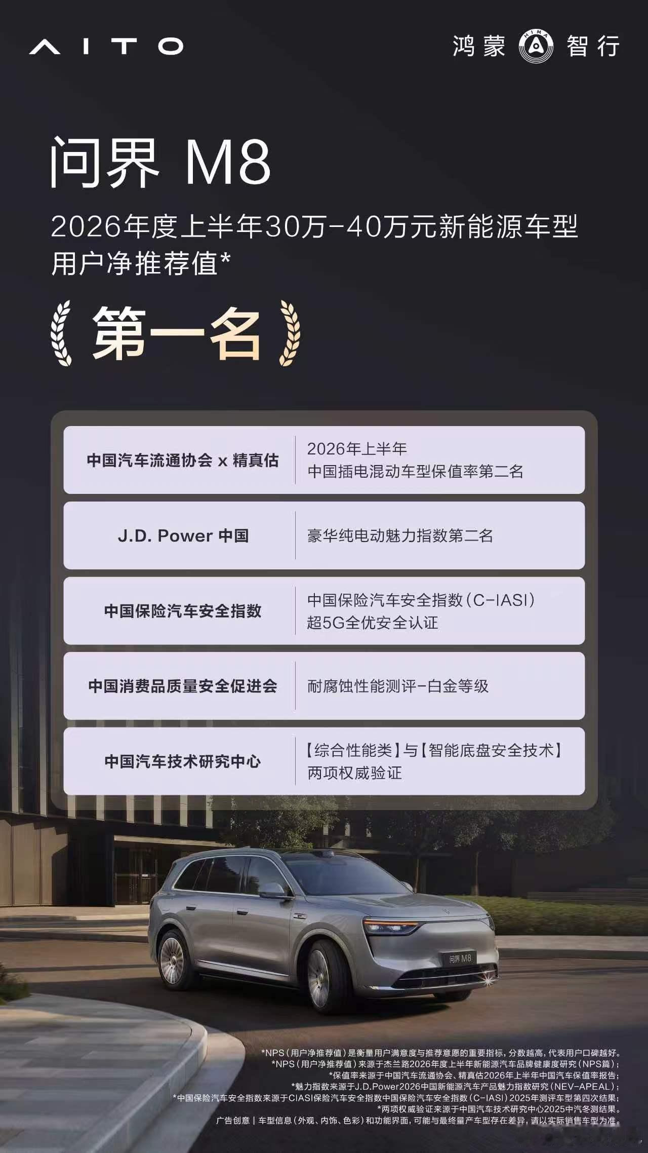 身为宝妈宝爸，选家用车一直坚持双重标准，既要车身够安全，又要座舱够健康。小孩子没有自我保护能力，行车途中最怕遇到突发状况，普通车的防护很不放心，再加上小孩子体质较弱、呼吸道敏感，很多车看着安全配置很丰富，实则内饰用料一般、异味很重，密闭坐车久了就容易不舒服、哭闹。两样痛点叠加，真 ​