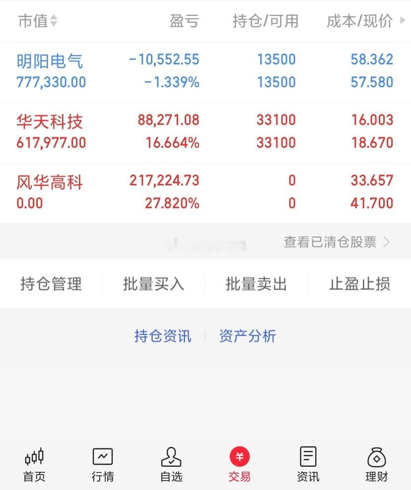 行情不是一天铸成的，投资也不是一天就能翻倍的，需要滴去成长，让我们一起...