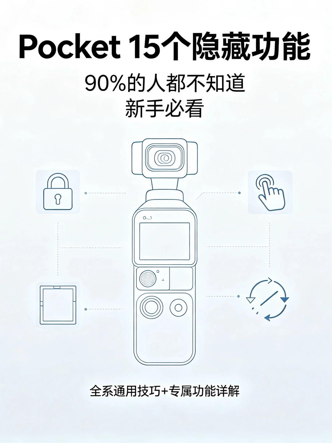 Pocket 15个隐藏功能，90%的人都不知道