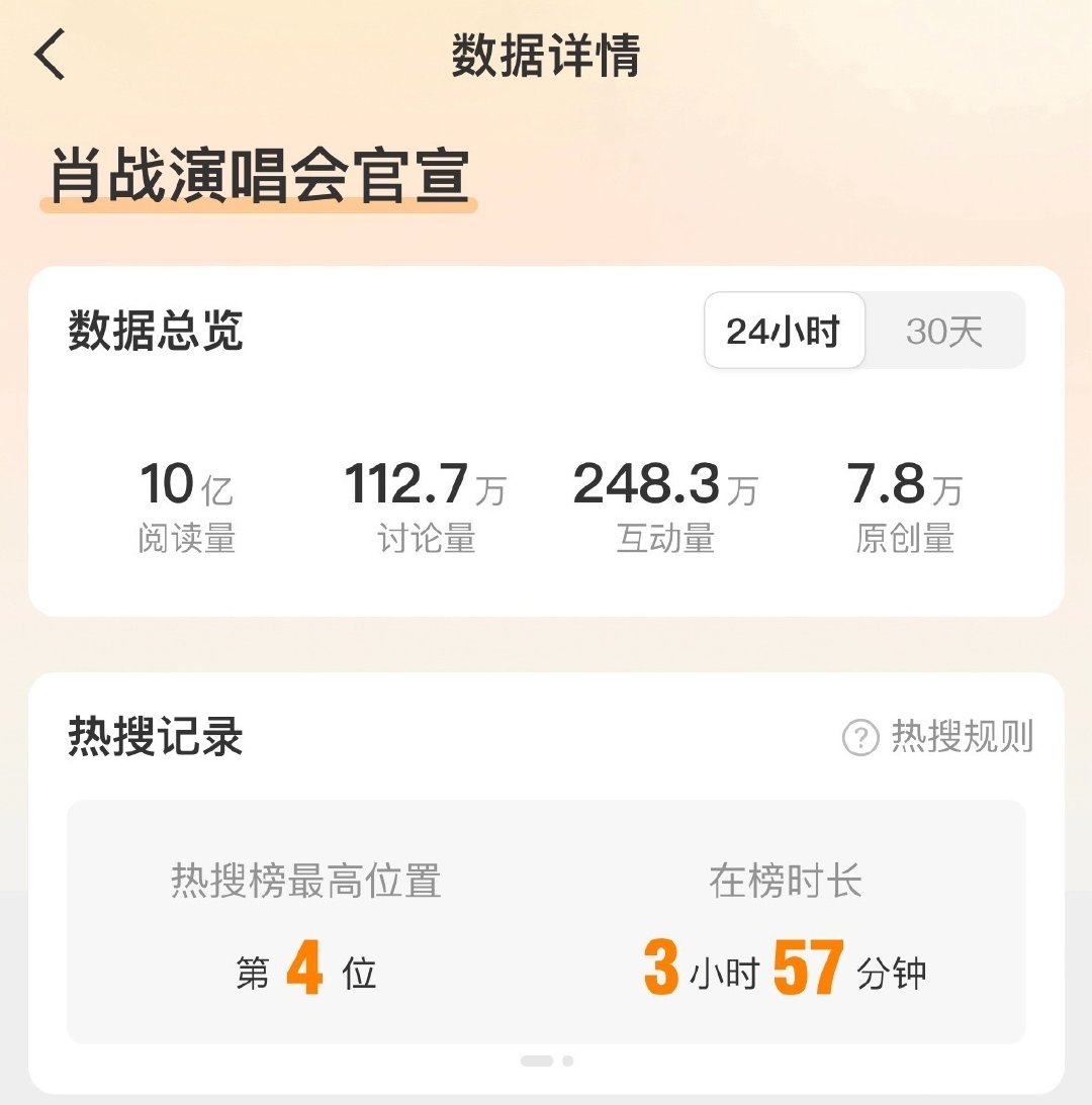 恐怖如斯，感觉这个男人真能红一辈子，到昨晚12点演唱会词条就已经突破10亿，想看人数200万+，不仅是粉丝还有强大的路人缘，最主要是有眼睛的人都看得出来，大众对肖战感兴趣有好感[捂嘴哭]#疑似肖战经纪人朋友圈# ​