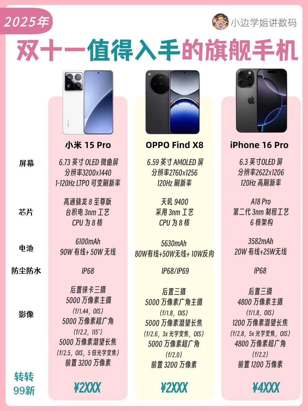 双十一值得入手的3️⃣款旗舰手机📱