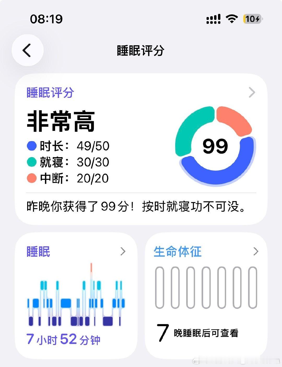 苹果健康好给情绪价值啊 ​