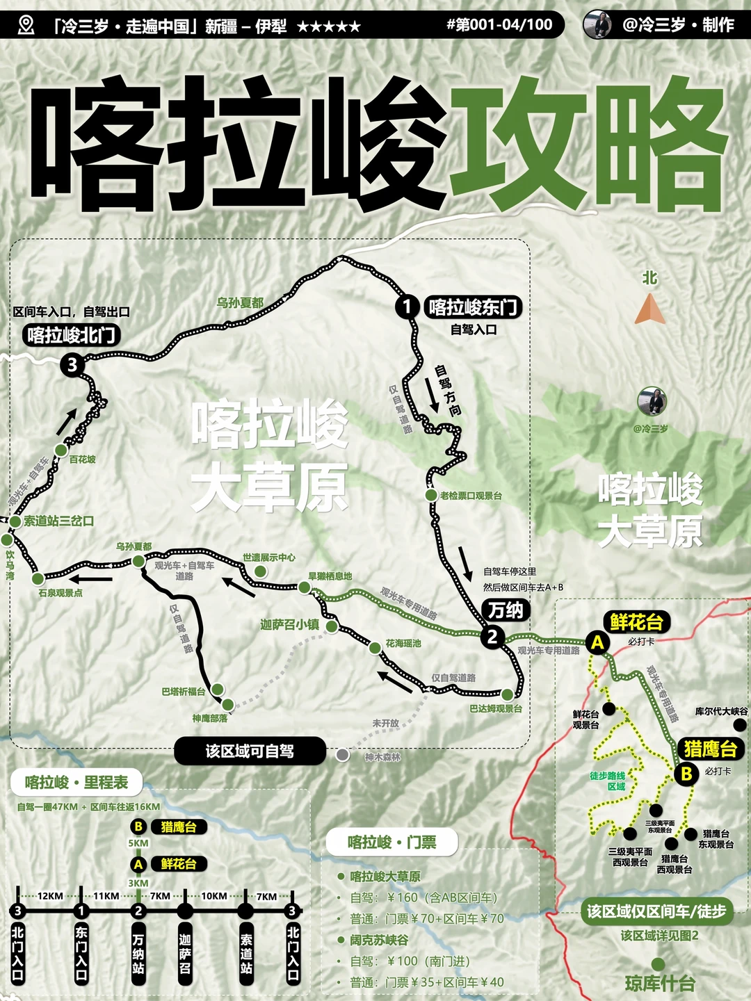 喀拉峻游玩攻略！含自驾，徒步路线图