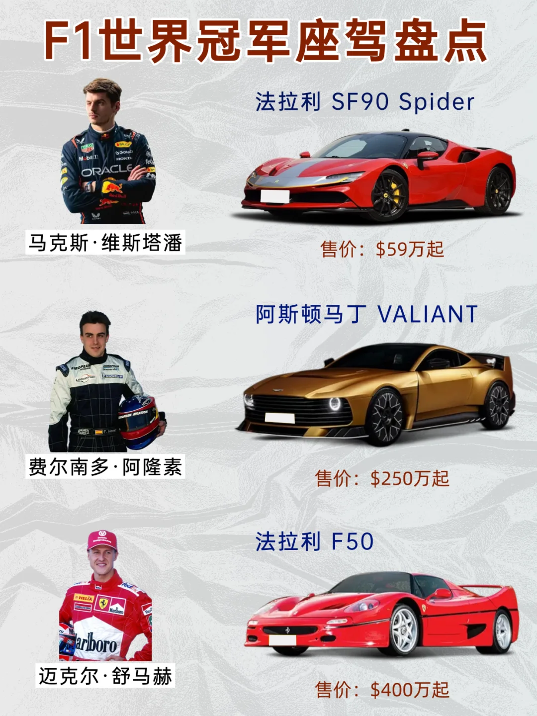 F1世界冠军座驾👉🏻地表最强老司机开什么车