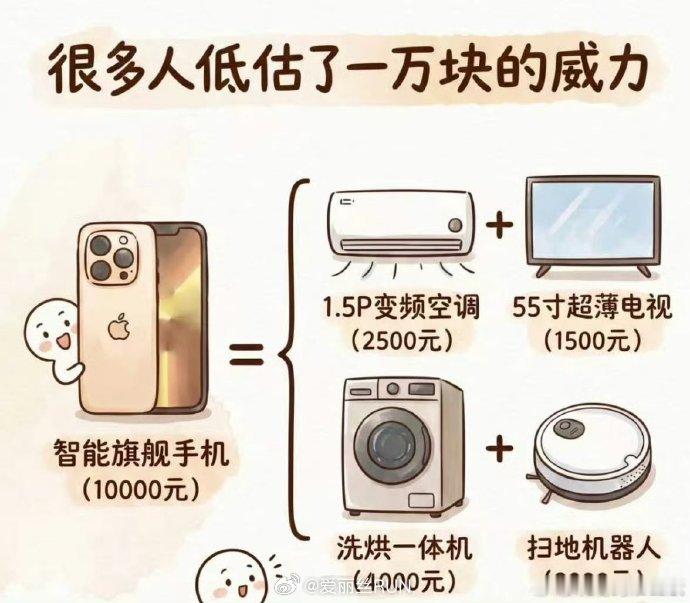 #手机价格够买全屋家电了#帐不是这么算的，我想请问呢，哪个带电的东西使用频次能有手机高？？？[泪奔]你没事不可能抱着洗衣机玩吧？ ​