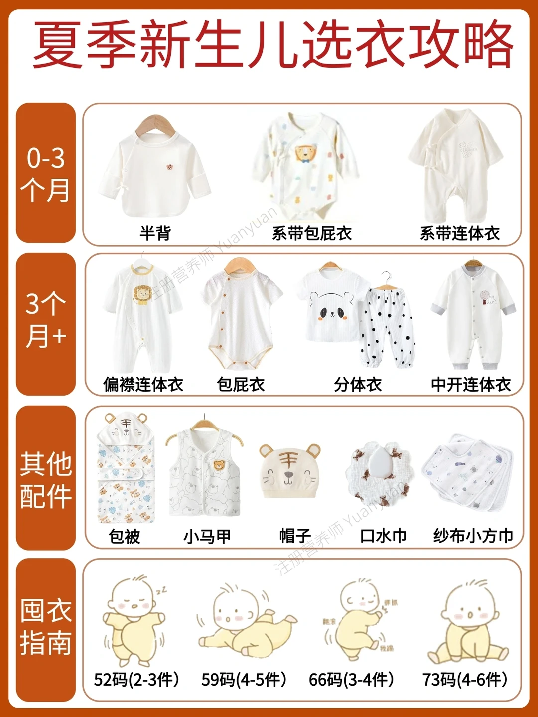 6-9月新生儿穿衣指南 附穿衣选择 尺码