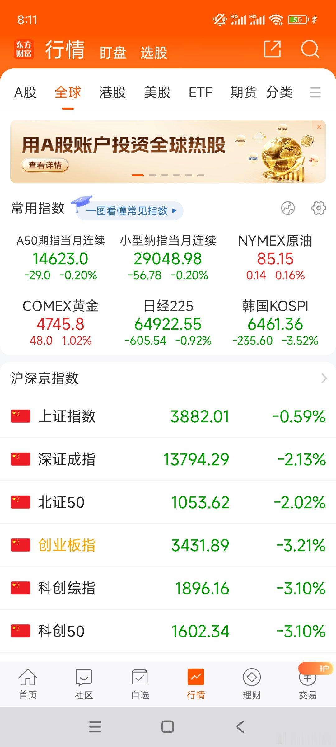 昨晚老米存储光通信下跌，今天韩谷下跌3%，今天A股走势有点悬。
科技股市场的权重比较大，不仅影响科创板    创业板，还影响沪深300，短期操作难度相当大。半导体通讯设备小涨大跌，近一周都没碰了。
短线观望或者轻仓。 ​