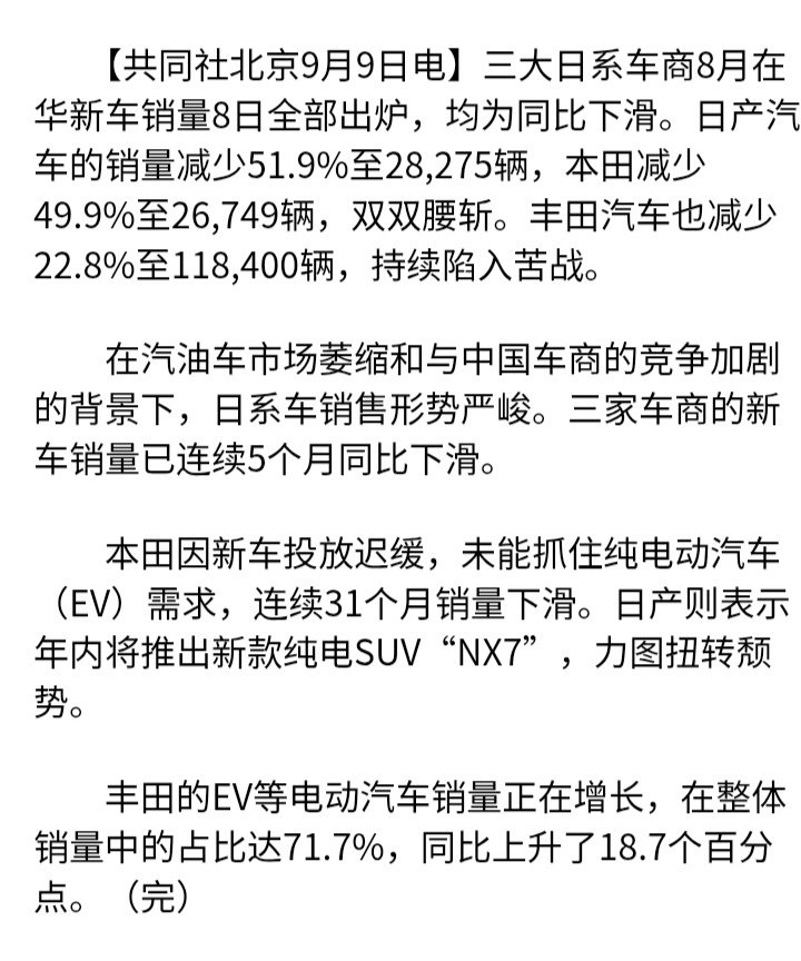 日本共同社：三大日系车商8月在华新车销量8日全部出炉，均为同比下滑。日产汽车的销量减少51.9%至28,275辆，本田减少49.9%至26,749辆，双双腰斩。丰田汽车也减少22.8%至118,400辆，持续陷入苦战。 ​