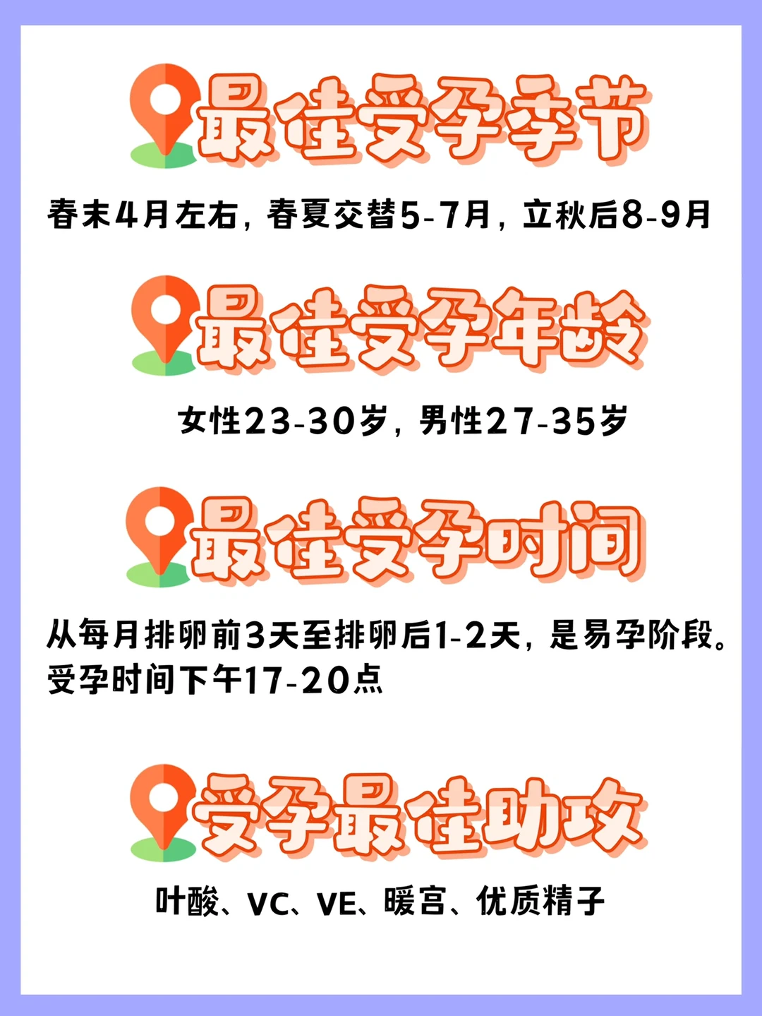 备孕知识（一）