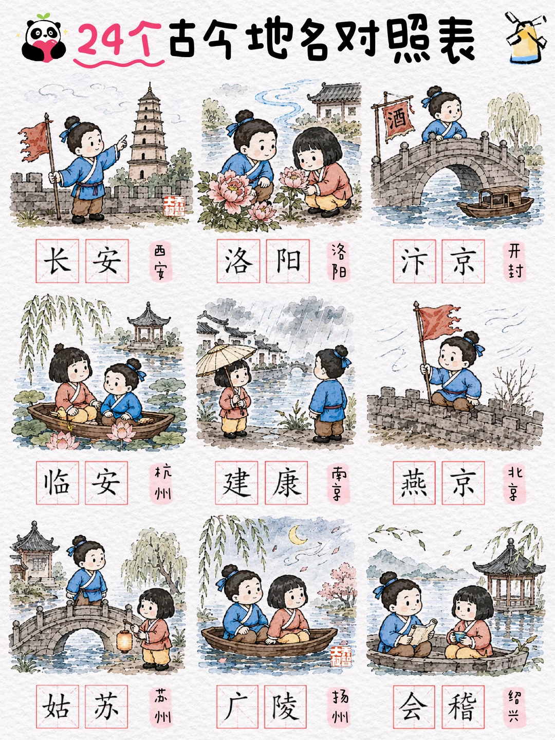 24个古今地名对照🔥带孩子读懂诗词里的中国