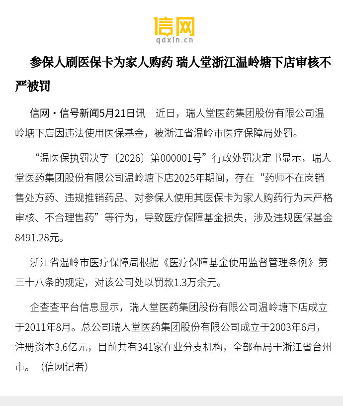 【参保人刷医保卡为家人购药 瑞人堂浙江温岭塘下店审核不严被罚】近日，瑞...