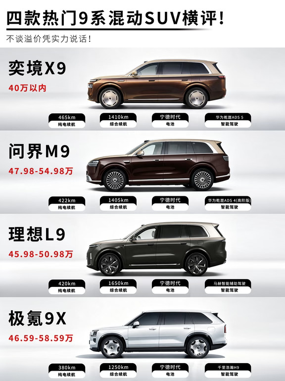 抛开溢价看硬实力！谁更懂家庭用户？