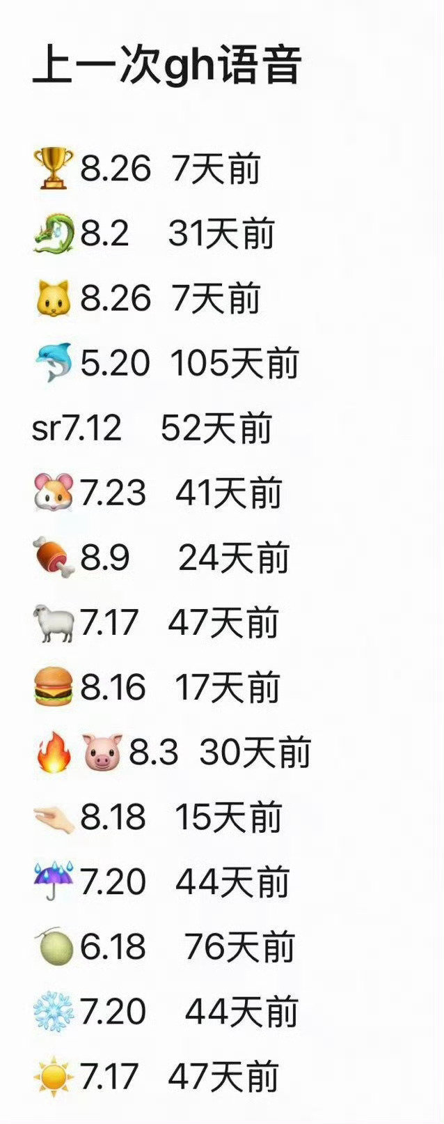 放王橹杰出来😄 ​