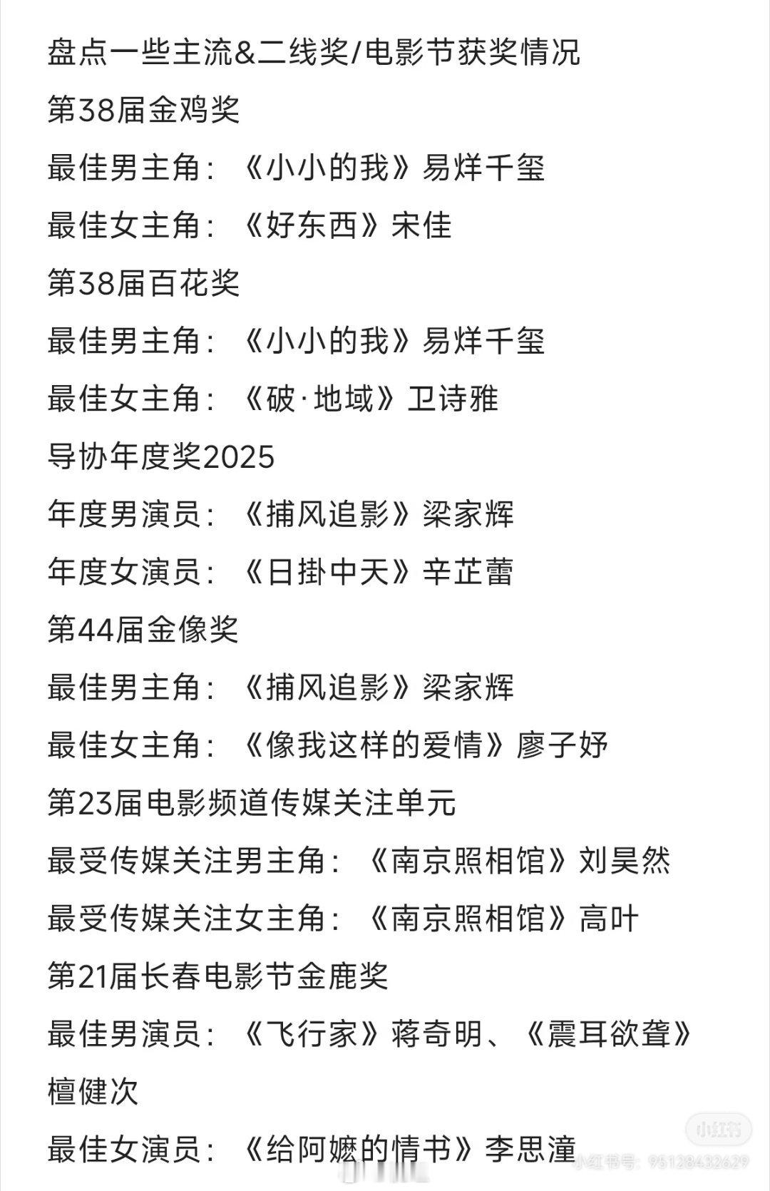 下半年颁奖季预测！
第39届金鸡奖（预测）
最佳男主角 《捕风追影》梁家辉🏆
《南京照相馆》刘昊然、《狂野时代》/《惊蛰无声》易烊千玺、《震耳欲聋》檀健次、《得闲谨制》肖战/《飞行家》蒋奇明
最佳女主角 《日掛中天》辛芷蕾/《南京照相馆》高叶🏆
《给阿嬷的情书》李思潼、《长夜将尽》万茜/ ​