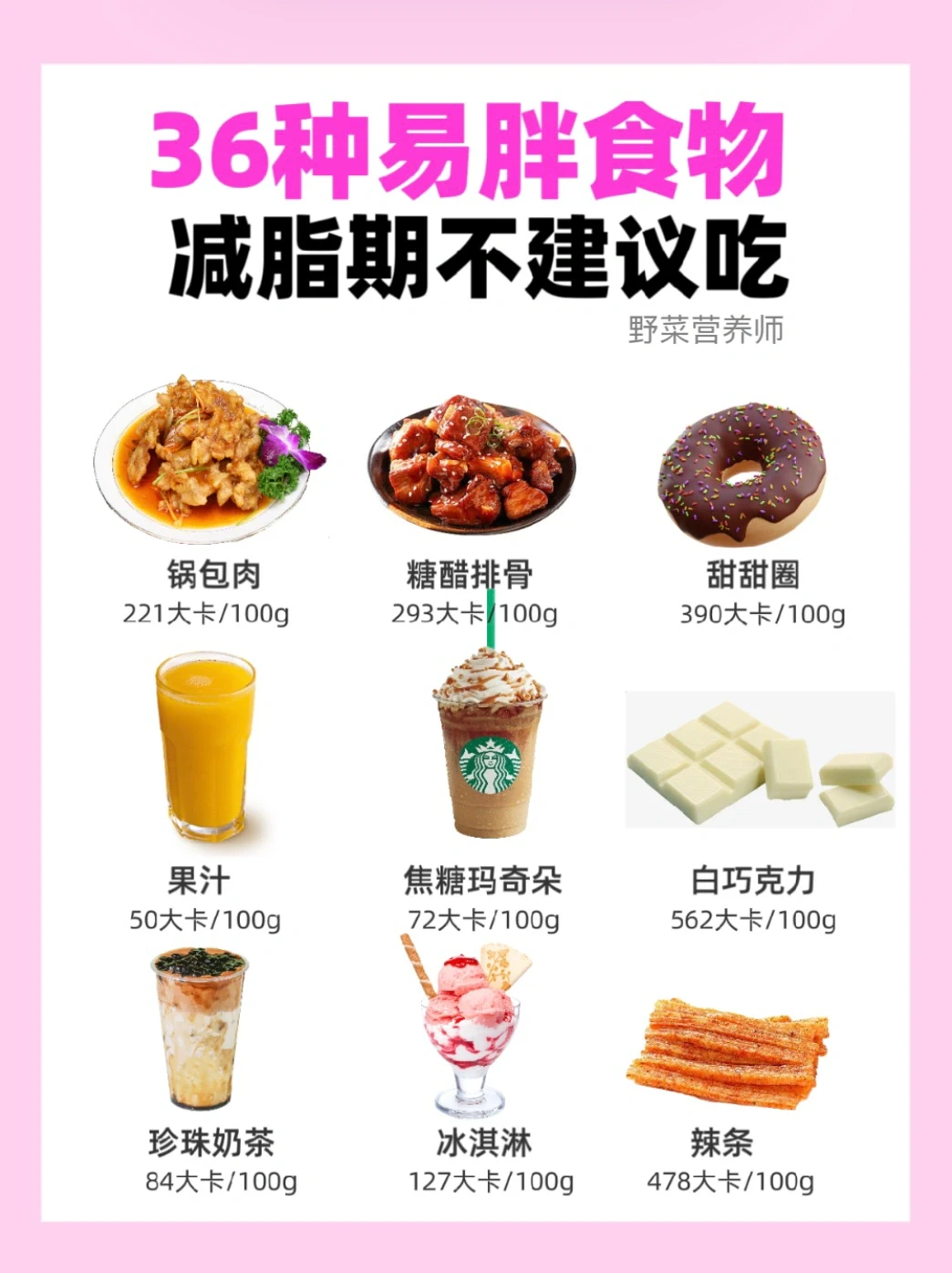 容易发胖的36种食物⚠️减脂期一定要少吃❗️