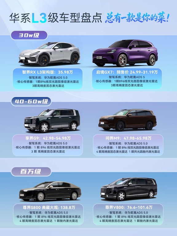 华系L3级车型｜30万到百万，总有一款是你的菜