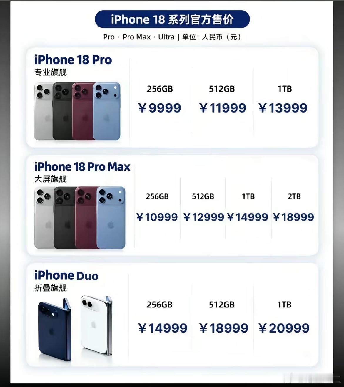 数码新品与行业观点+创业者转型纪实
9月20日 陆透数据 综合版报
记者｜黄莉莉
作者｜王强
一、iPhone18 Pro开售，黑色机型缺货

9月18日iPhone18 Pro系列正式开售，起售价9999元，武汉线下门店黑色Pro Max已售罄，补货预计11月。各渠道发货周期存在差距，官网256GB Pro Max需等待15个工作日，Pro机型为 ​