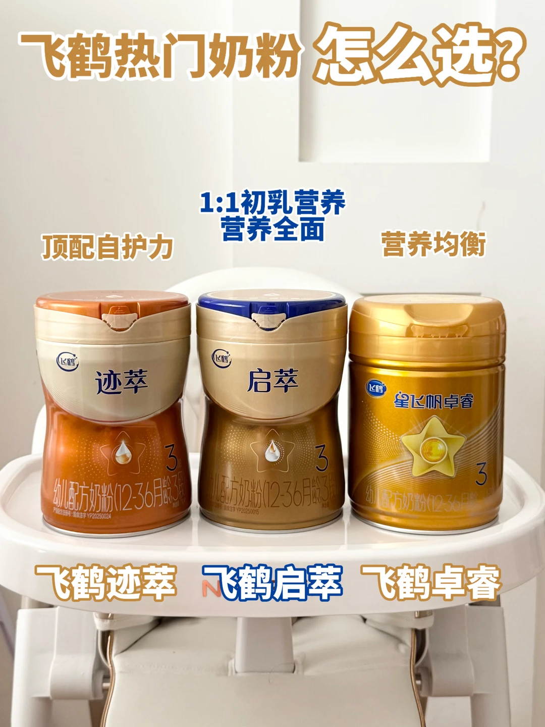 卓睿、迹萃、启萃别再闭眼入！一篇讲透区别