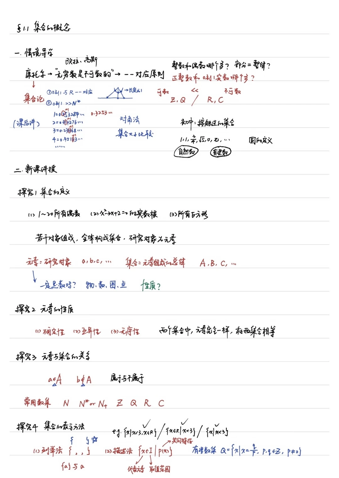 重新开始！必修一 1.1 集合的概念