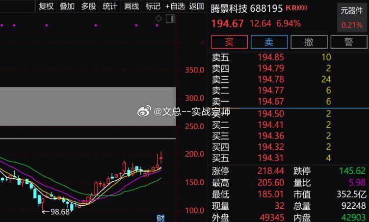 【CPO概念震荡回升 腾景科技、德科立双双涨超10%】早盘CPO概念震荡回升，OCS方向领涨，$腾景科技 sh688195$ 、$德科立 sh688205$ 双双涨超10%，$罗博特科 sz300757$ 、联讯仪器、光库科技、华懋科技跟涨。消息面上，国联民生研报称，除Google TPU部署OCS交换机外，英伟达有望将OCS用在scale-across层，有望带来市场新增量。财经 股票A股