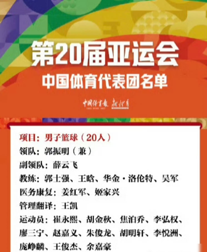 中国男篮公布了亚运会12人大名单，
胡金秋，崔永熙，焦泊乔，李悦洲，李弘权，赵嘉义，廖三宁，朱俊龙，胡明轩，庞峥麟，王俊杰，余嘉豪。
这份9月4日刚确认的最终名单里，少了几个大家熟悉的面孔。程帅澎和贺希宁遗憾落选了。贺希宁是因为腰伤复发，之前连轴转撑不住了，接下来准备直接去美国特训补短板。程帅澎