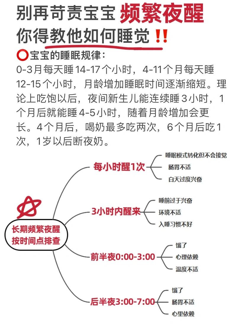 0-1岁宝宝频繁夜醒很崩溃😭1篇让他睡整觉‼️