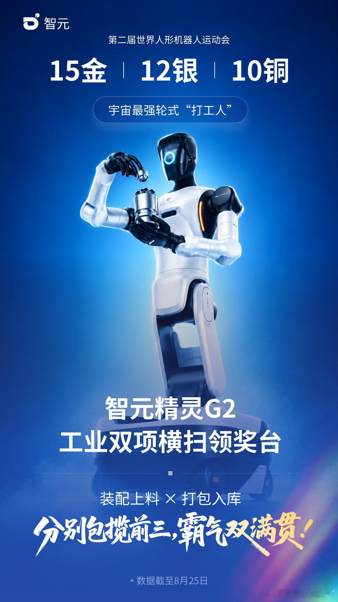 宇宙最强轮式“打工人”，工业双项“双料夺金”，自主大脑横扫前三，谁与争锋！#部署态也是竞技态##智元AGIBOT##世界人形机器人运动会# ​