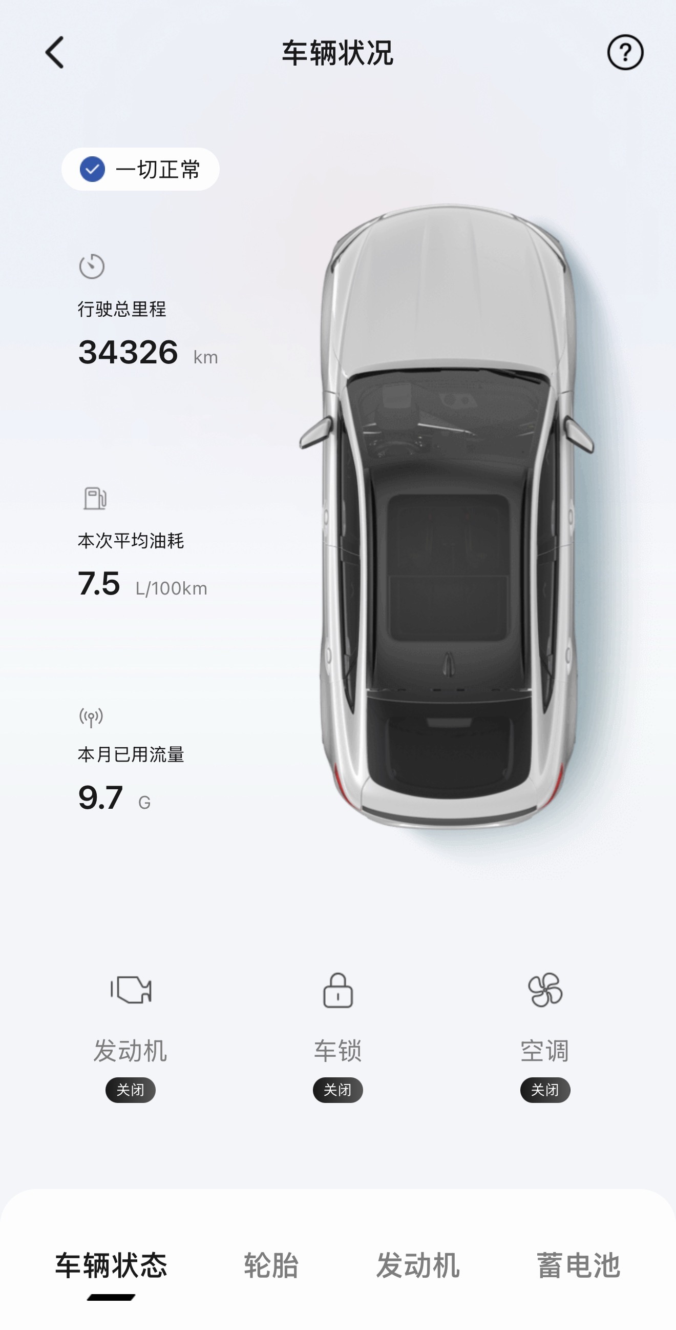 星越L开了一年半不到，已经跑了34000多公里，开的够不够猛[doge...