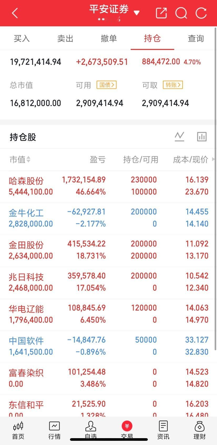 8月26日  收评:明天是科技股最后的机会，上则再弹几天，下就直没了。

        创业板下午压下去，反而是好事，这样给明天留了机会。

       能涨的话，估计会持续两天，半导体强于CPO。
       
       看完今晚美股咋样，科技要不要搞，明天早上决定都不晚。
——————
       下午太无聊，直接 ​