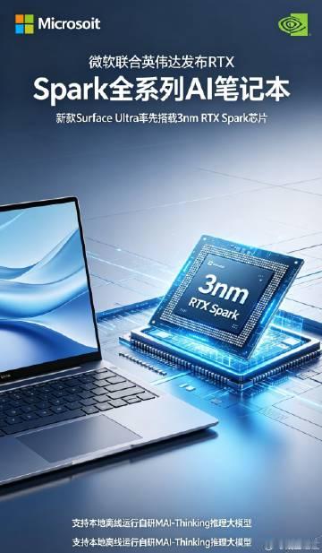 微软联合英伟达发布RTX Spark全系列AI笔记本，新款Surfac...