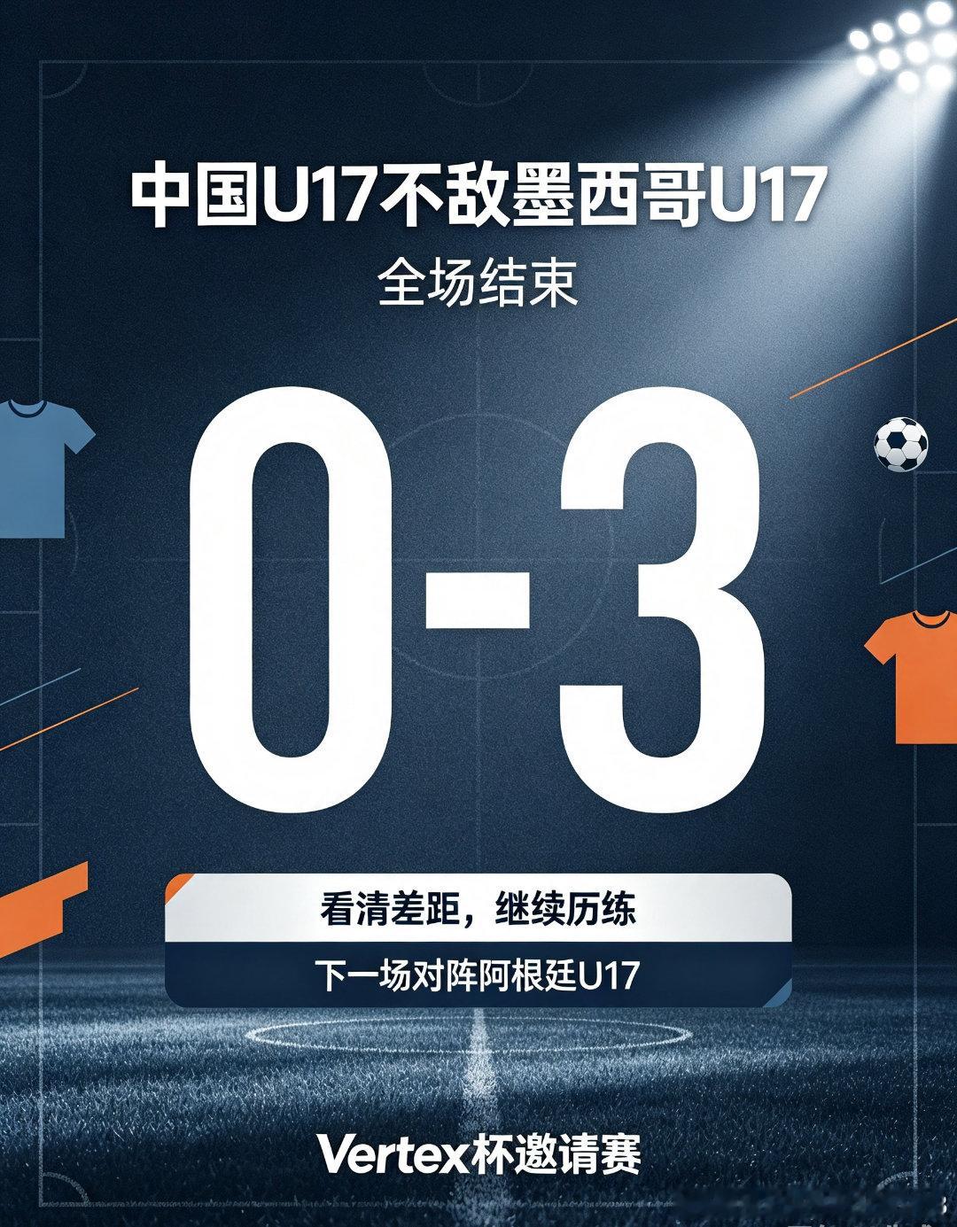 【全场结束】Vertex杯邀请赛，中国U17男足0-3不敌墨西哥U17。
本场面对美洲青训强队，小伙子们拼满全场，邝兆镭多次制造威胁，可惜没能转化成进球。
墨西哥球员身体爆发力、单兵突破能力确实强，下半场点球+补时进球拉开比分。
这种和世界高水平同龄队伍交手的机会非常难得。看清差距，积累大赛对抗经 ​