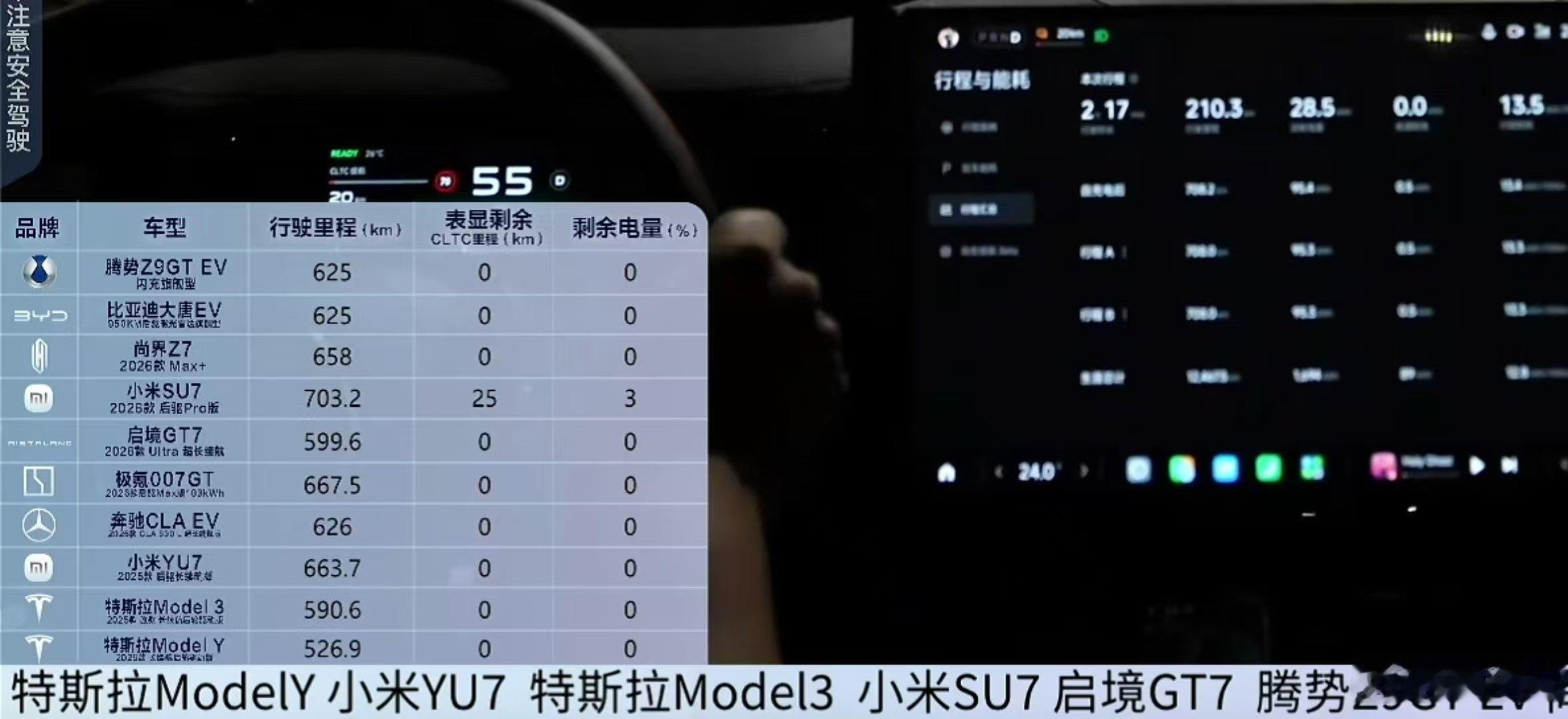 懂车帝独家片场，现在很喜欢测续航啊… ​