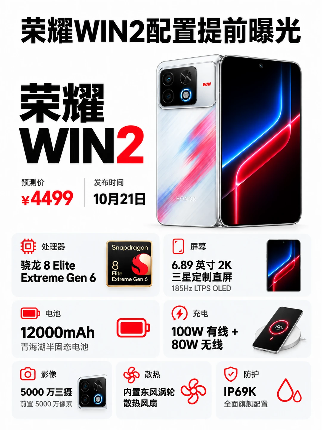荣耀WIN2配置提前曝光｜12000mAh + 2K185Hz