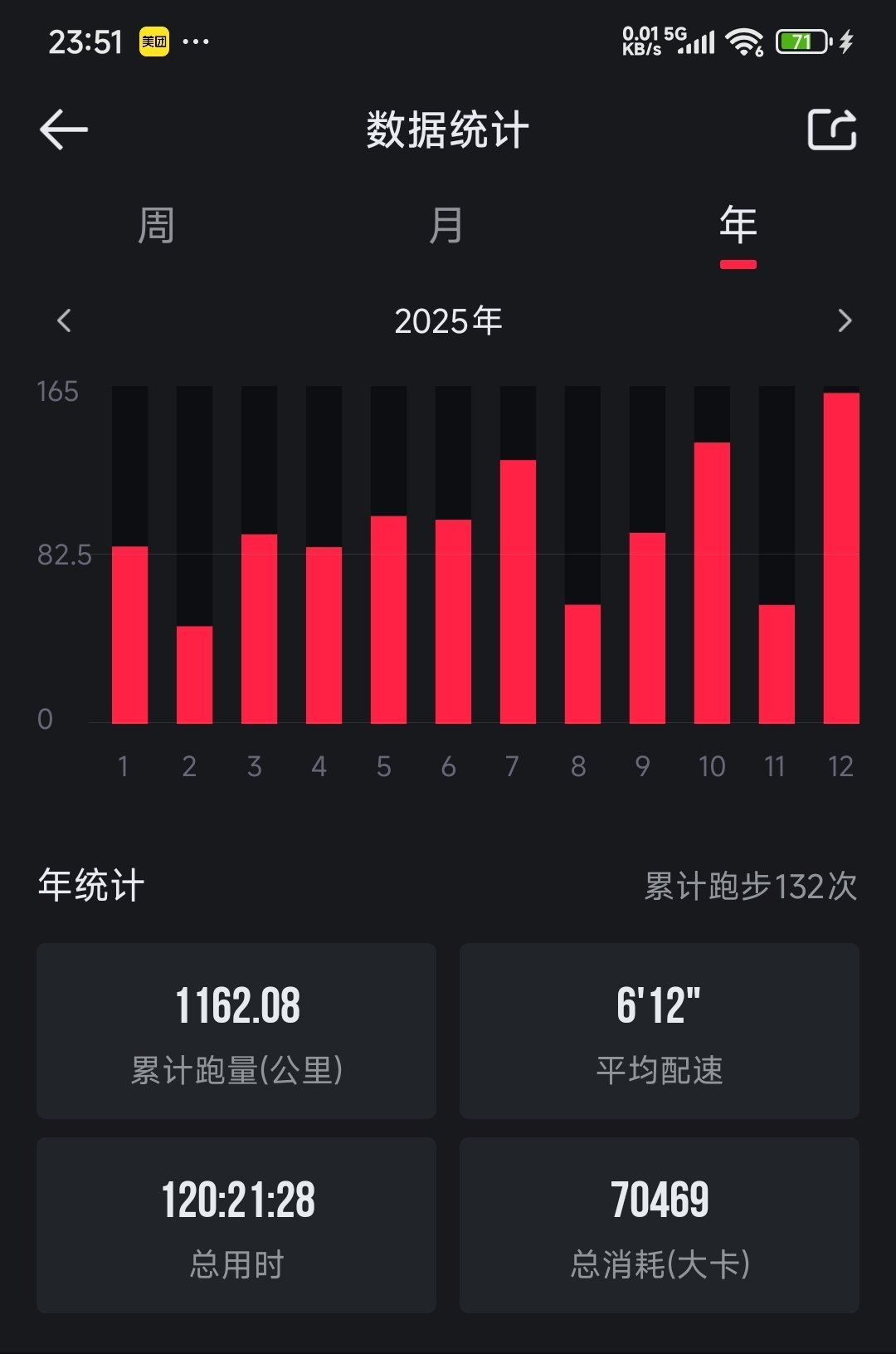 往事不提，勇敢向前[加油]2026开了个好头，[鲜花]登天塔比赛赠送的彩票中了10元[鲜花]宁波中签[鲜花]无锡中签[给力]抓住这波好运，争取持续一整年[祈祷]。很感谢微博好友这一个月的关心，不一一回复了，跑就对了[握手] 无锡马拉松 宁波马拉松 跑步[超话]微博送你去跑马 ​​​