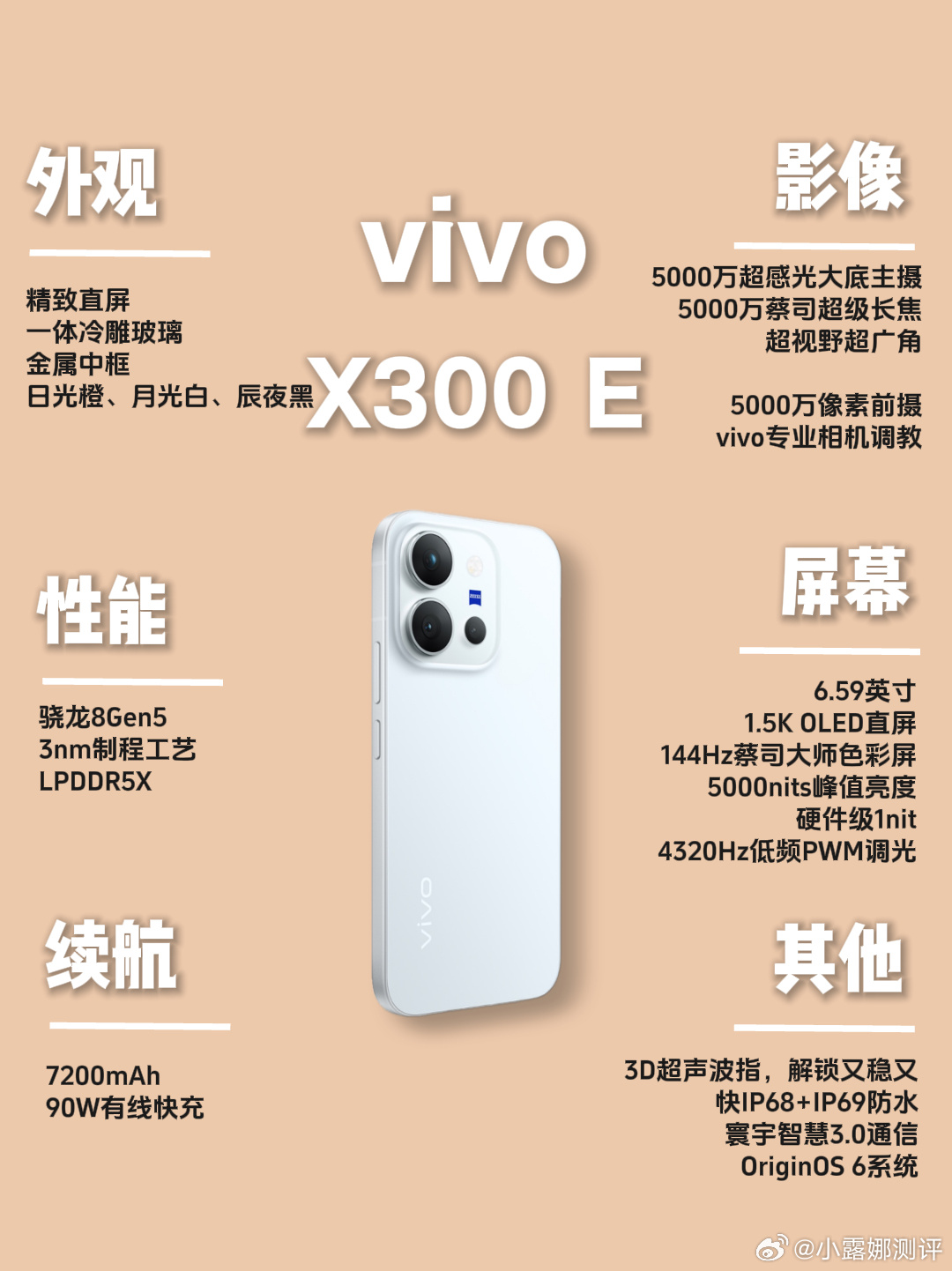 vivo X300 E全新旗舰登场，值得入手吗？  姐妹们最近真的要被...